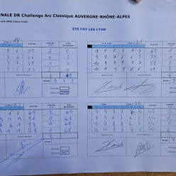 Finale pour l'équipe CHALLENGE - 06 juin 2026