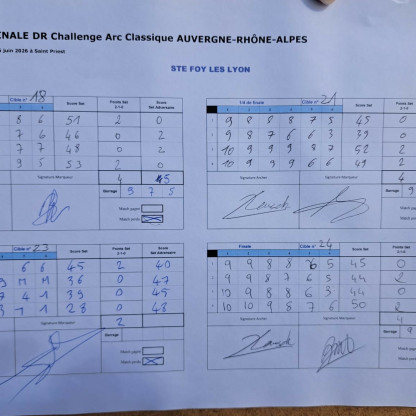 Finale CHALLENGE - 2026